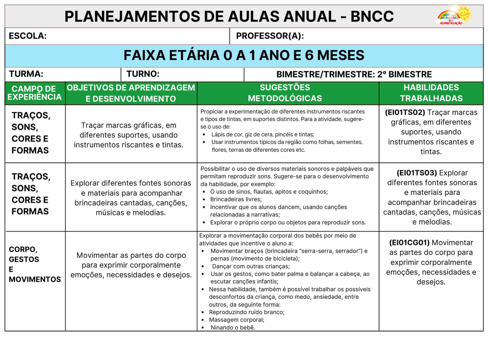 PLANO DE AULA PRONTO 2023 - PROPOSTA CURRICULAR EDUCAÇÃO INFANTIL - Didática